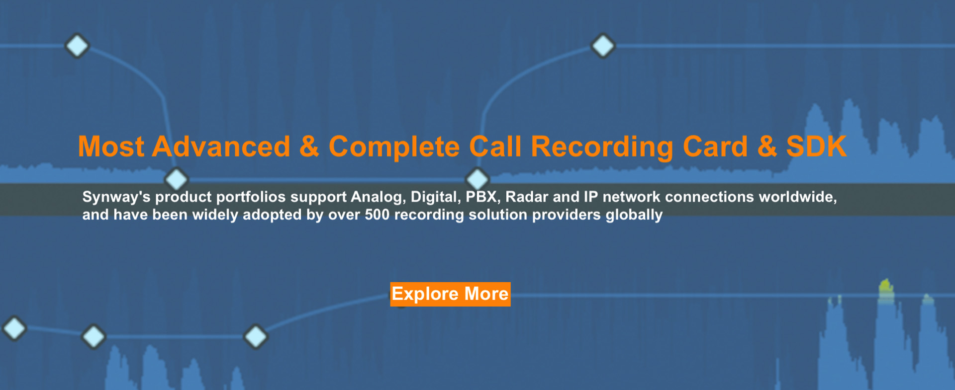 Call Recording 